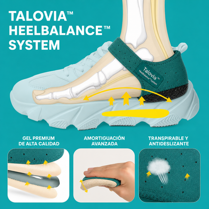 Talovia™ Protectores Ortopédicos de Gel