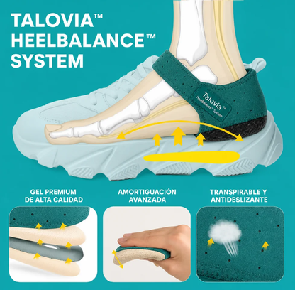 Talovia™ Protectores Ortopédicos de Gel